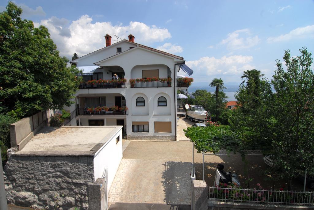 Guesthouse Villa Stanger ลอฟราน ภายนอก รูปภาพ